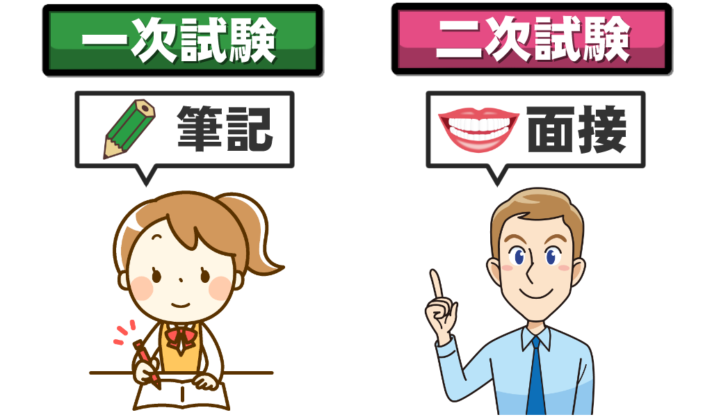 英検