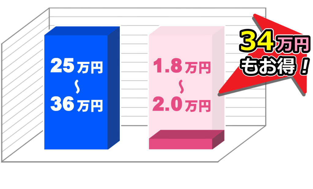 料金比較_1